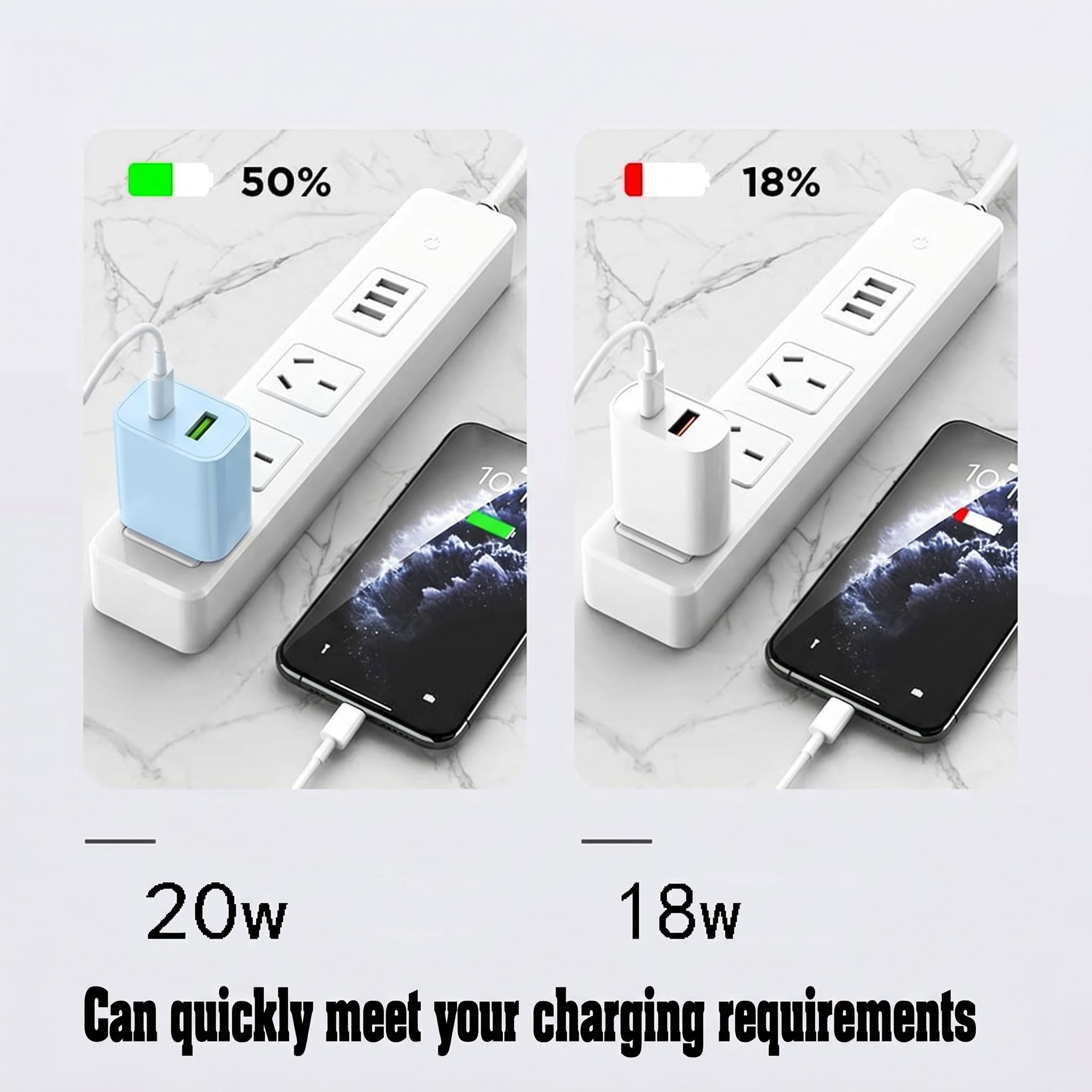 2 Pack USB C Charger Block