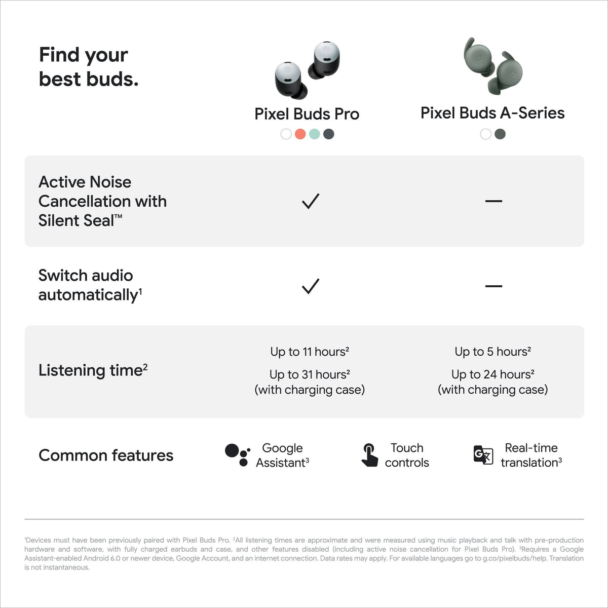 Pixel Buds Pro