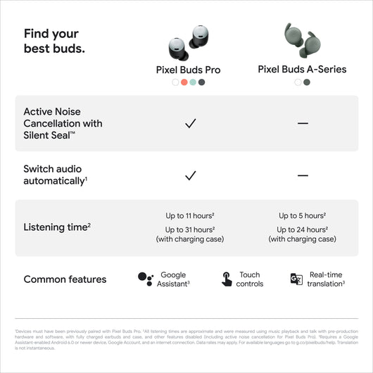 Pixel Buds Pro